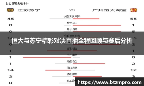 恒大与苏宁精彩对决直播全程回顾与赛后分析